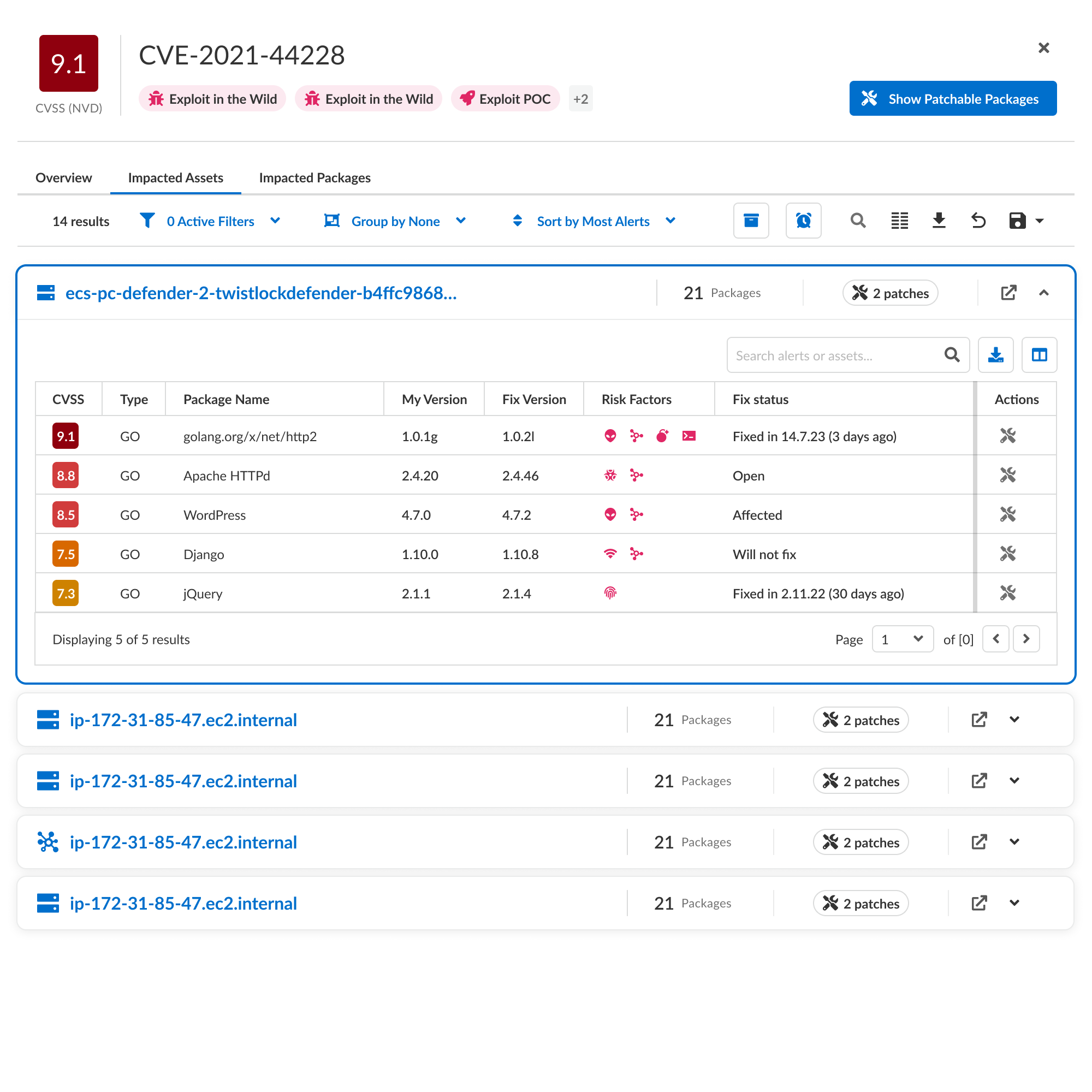 Impacted Assets tab