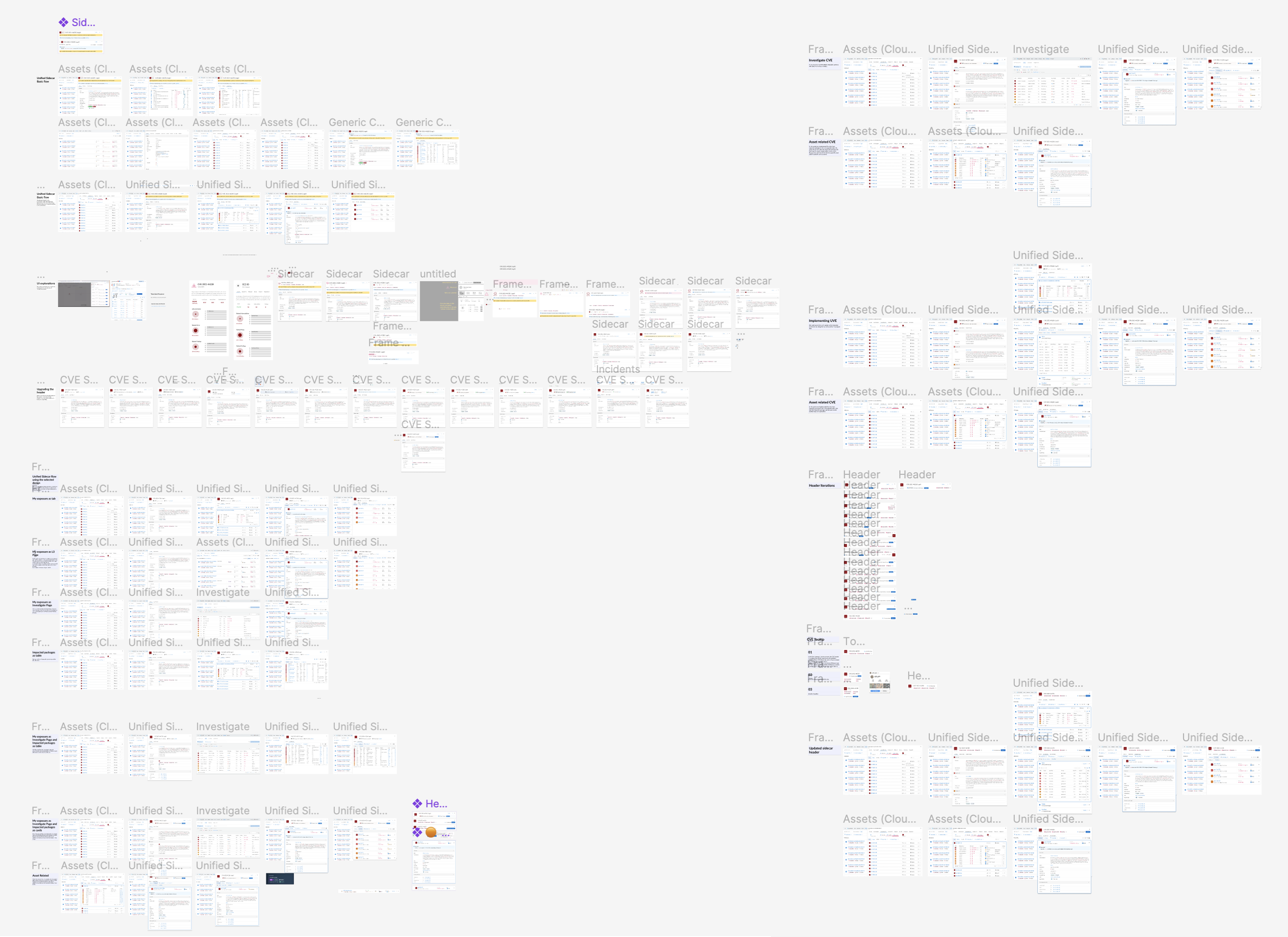 CVE Sidecar UI design overview