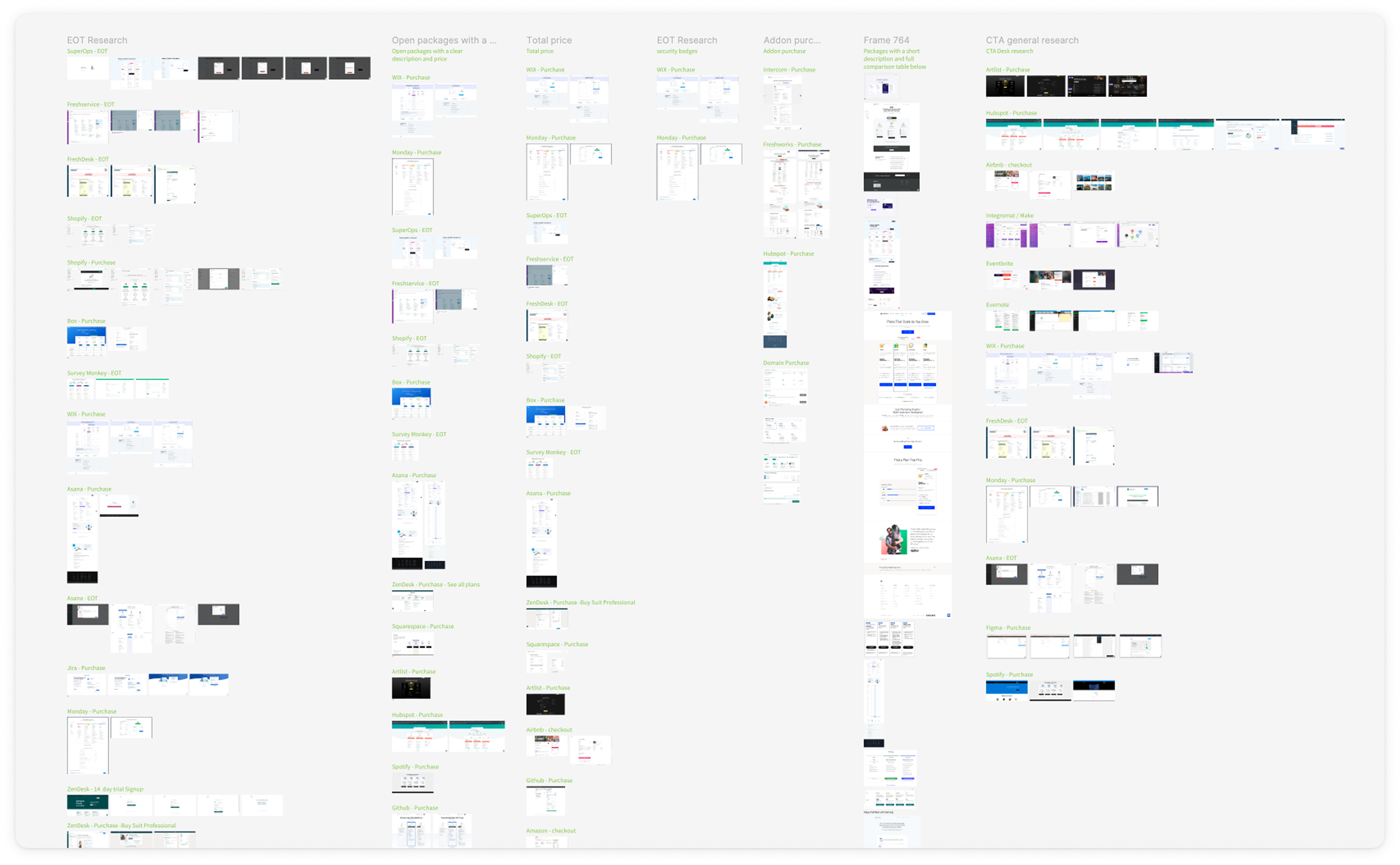 Research page in Figma