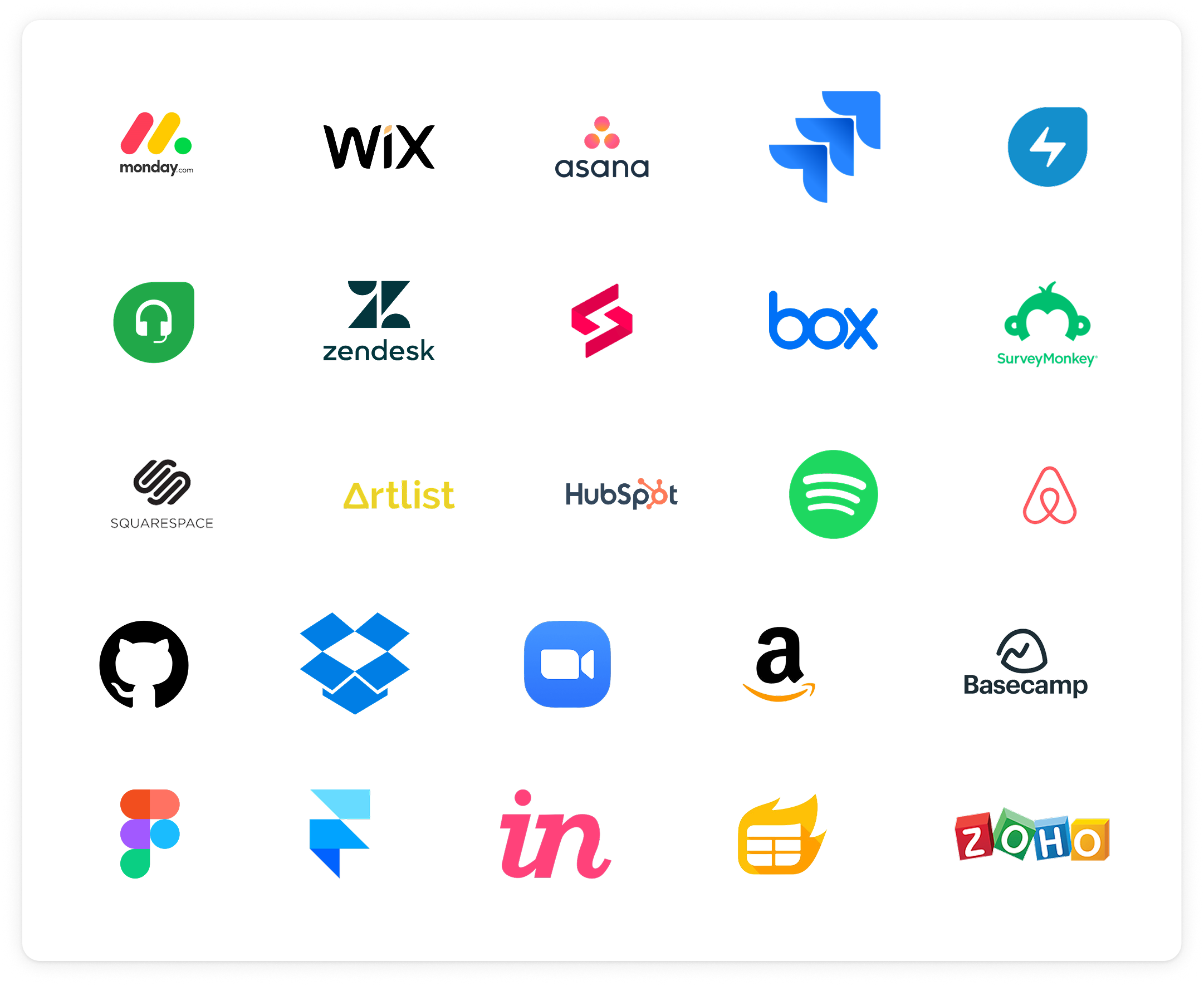 Platforms Researched — logos of Monday, Wix, Asana, Zendesk, Box, HubSpot, Spotify, GitHub, Figma and more