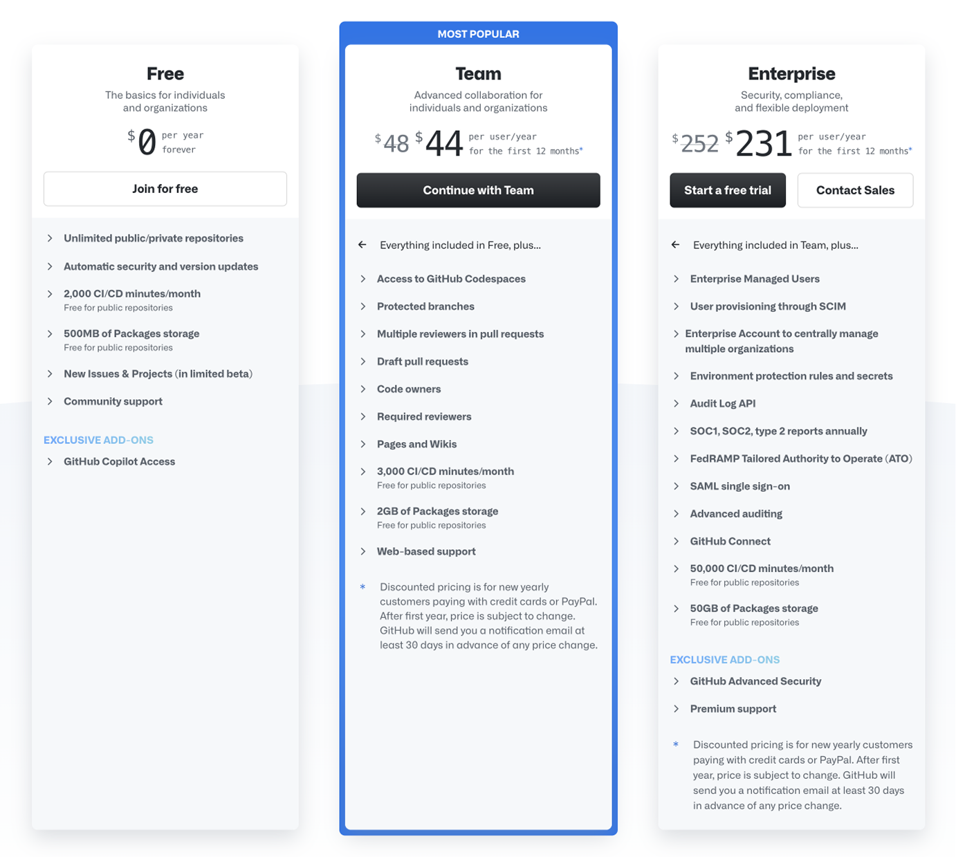Research: Network Discovery placement