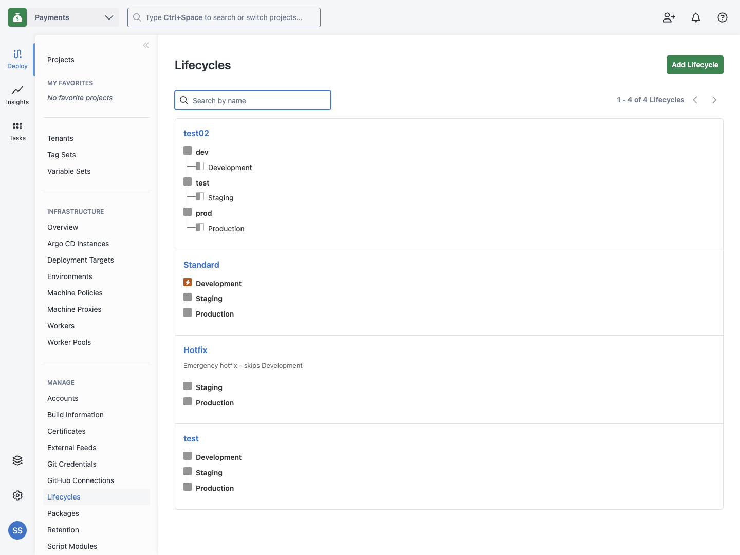 Old lifecycle list UI - tree view showing phases and environments with no descriptions or visual pipeline