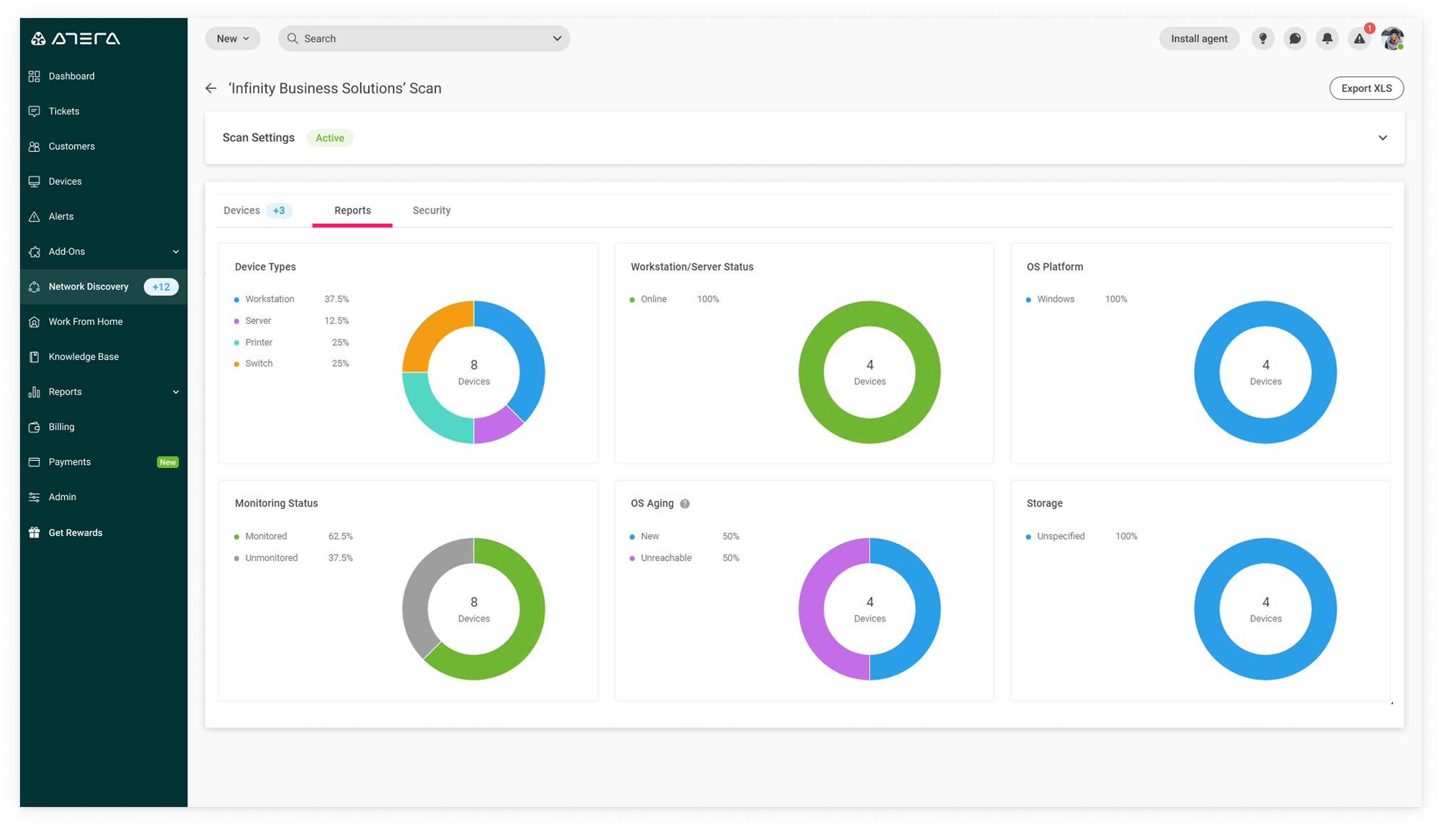 Reports tab — device type and status charts