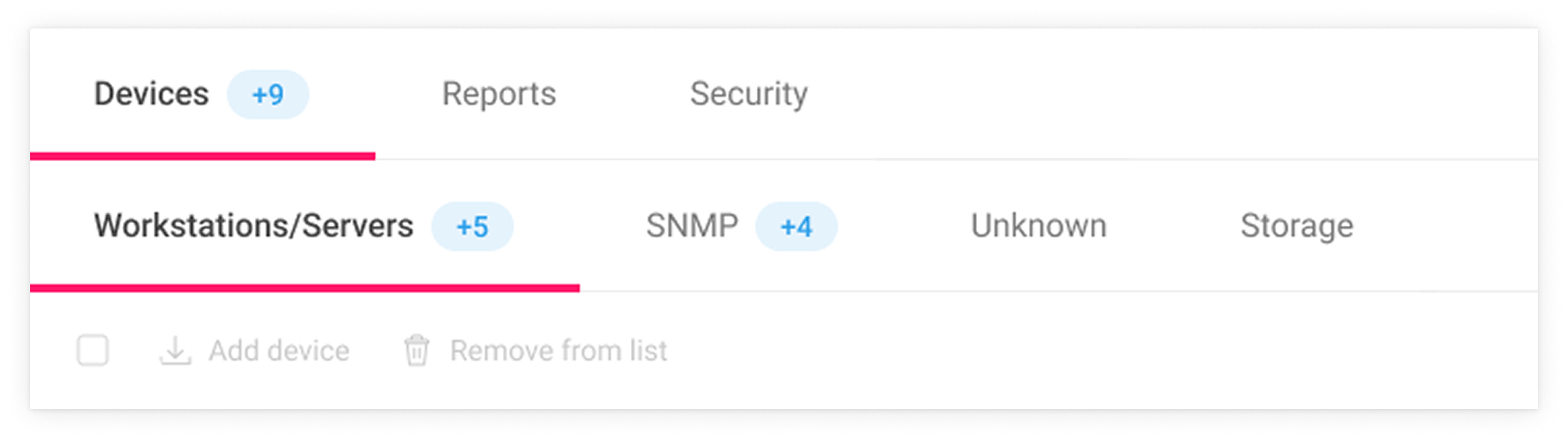 Devices tab — unmonitored count highlighted