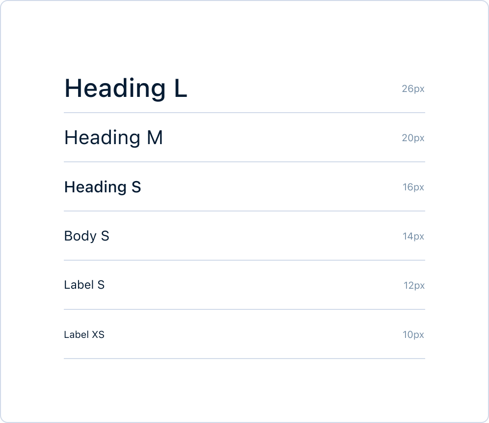 Typography scale: Heading L 26px through Label XS 10px