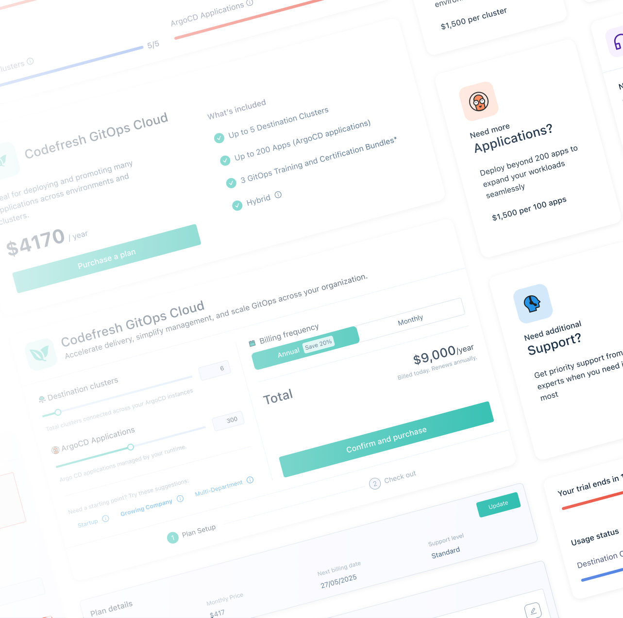 The Codefresh self-service purchase experience