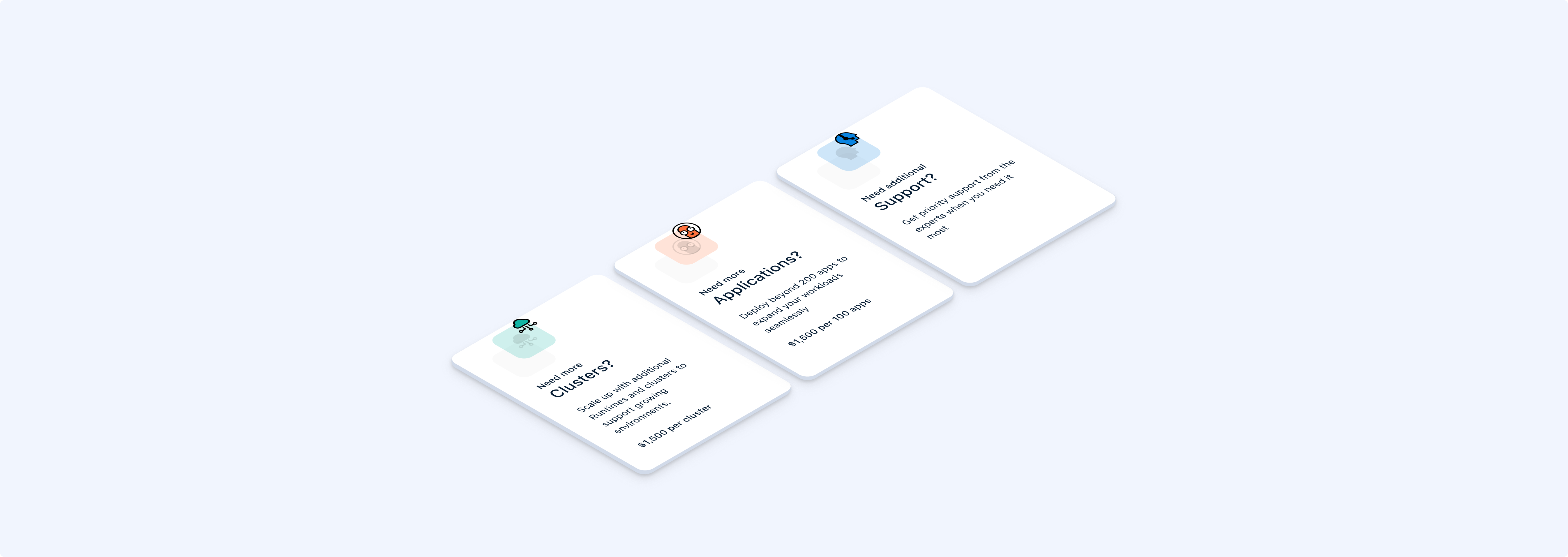 Self-Service Checkout — Codefresh